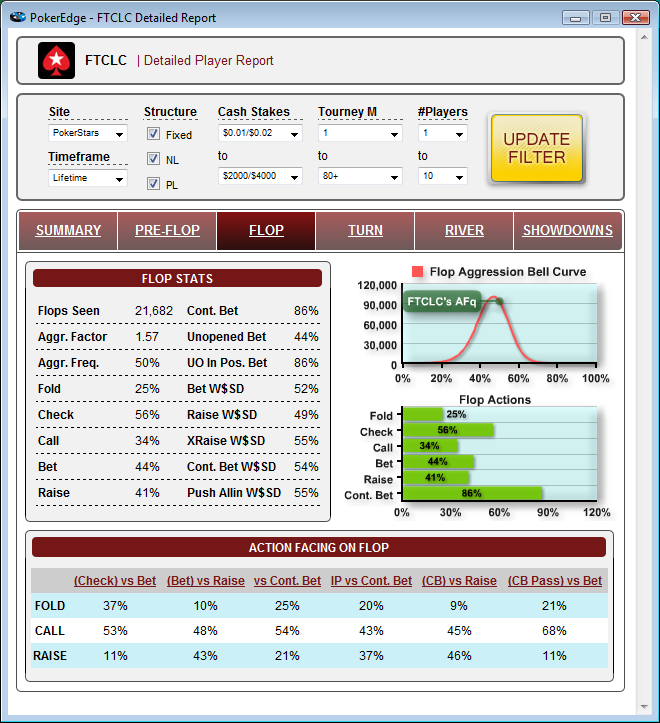 Calculatem Pro The Best Poker Odds Software Reviews